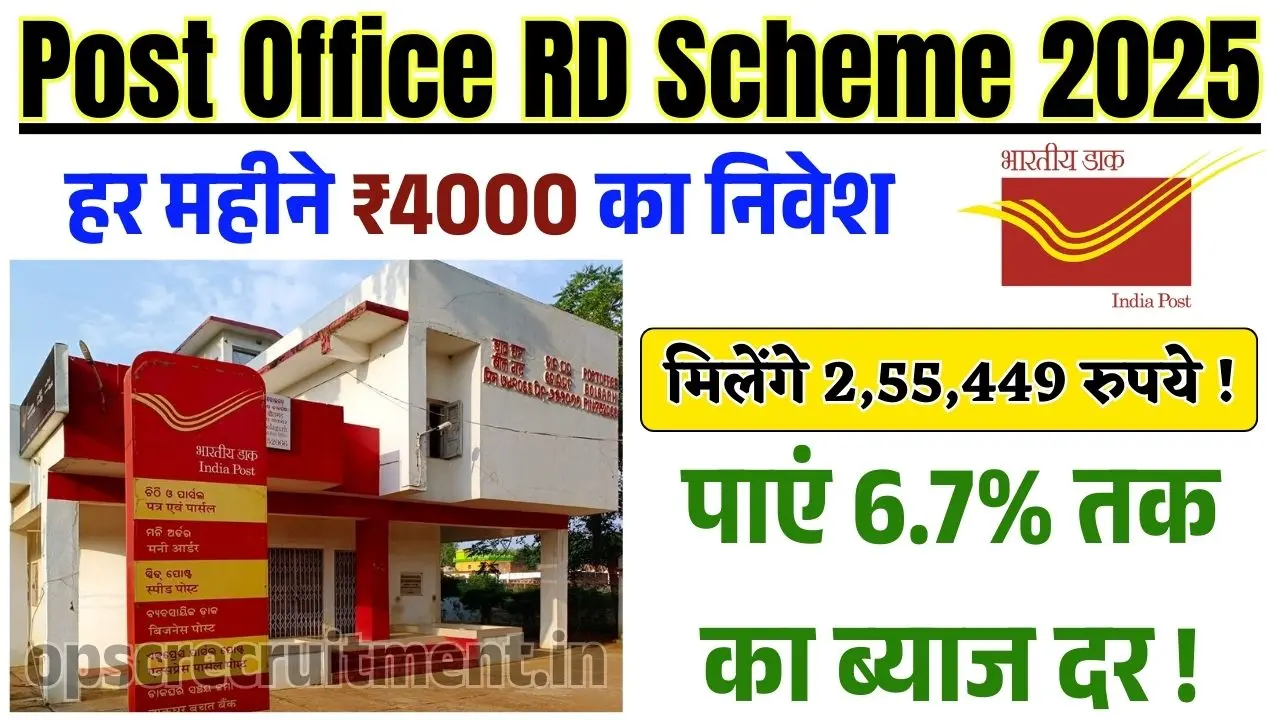 Post Office RD Scheme 2025 