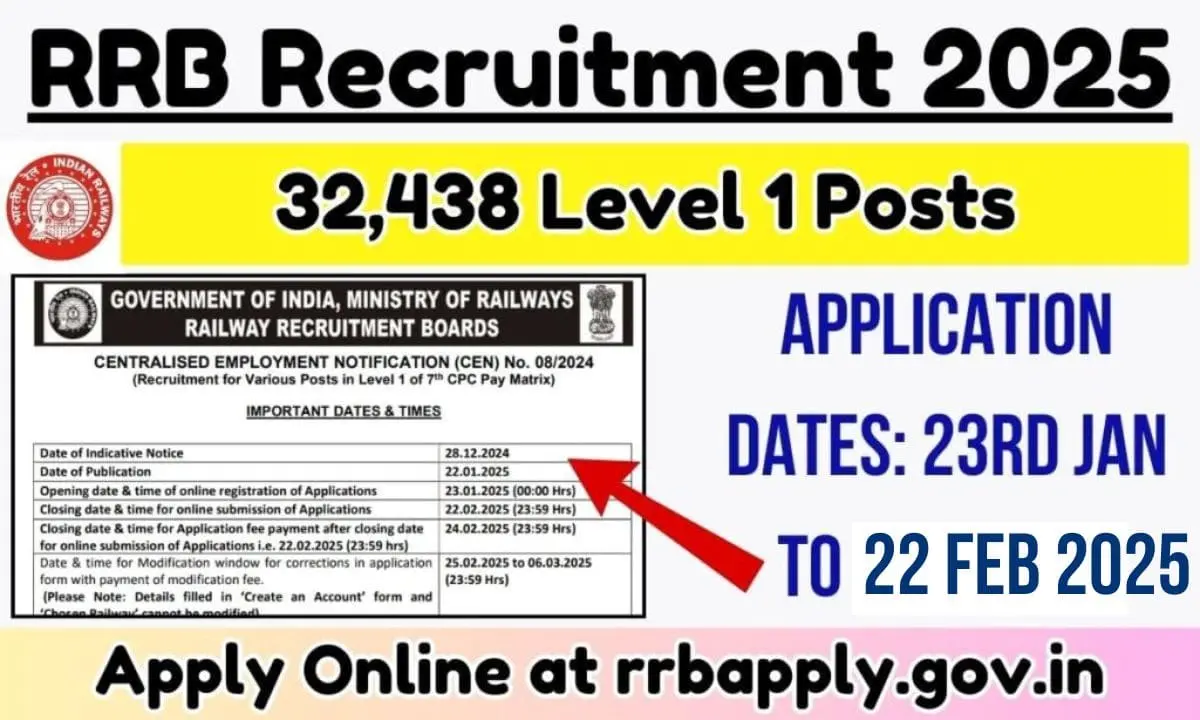 RRB Group D Recruitment 2025 Apply Online for [32,438+ Vacancies]