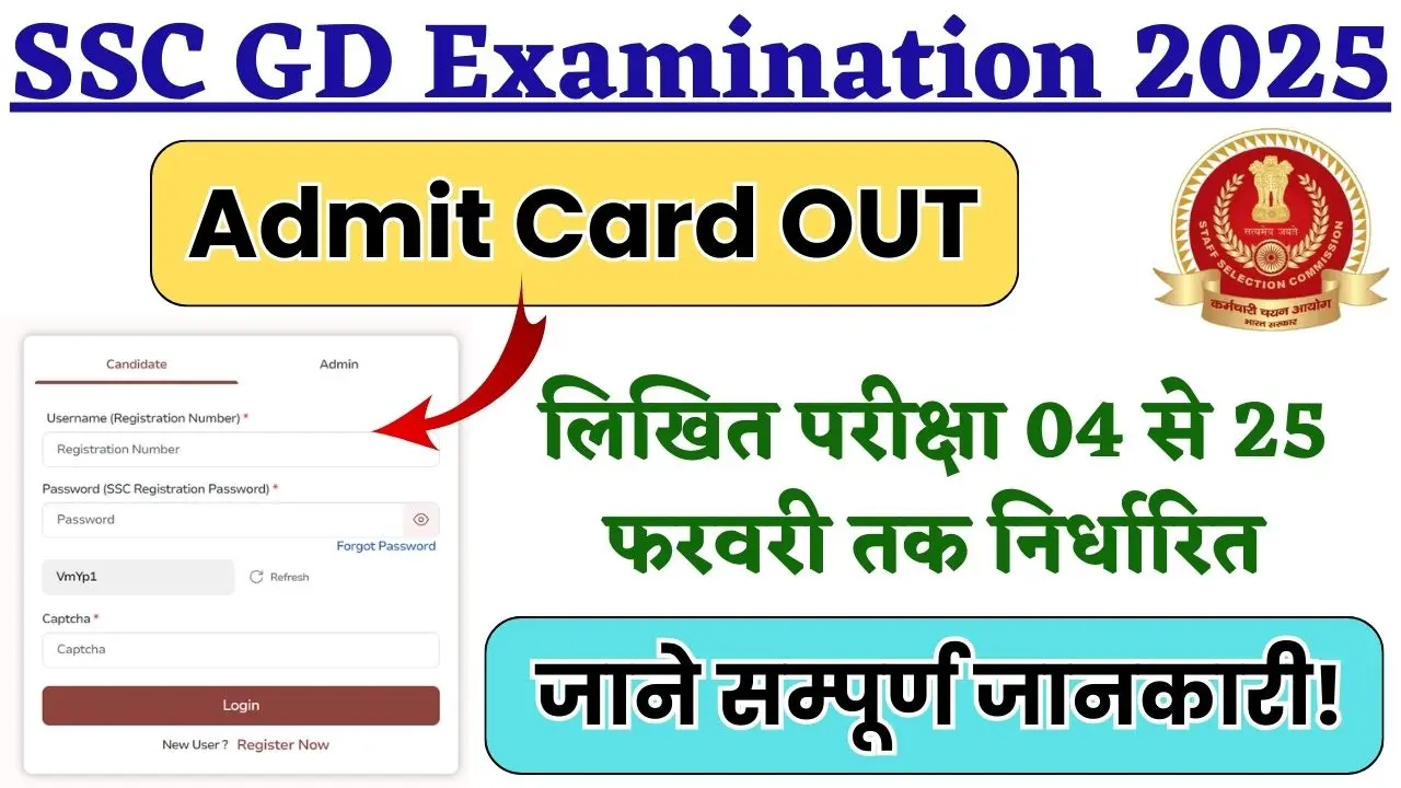 SSC GD Admit Card 2025 