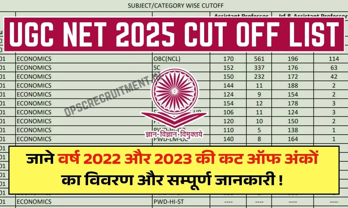 UGC NET 2025  CUT OFF LIST